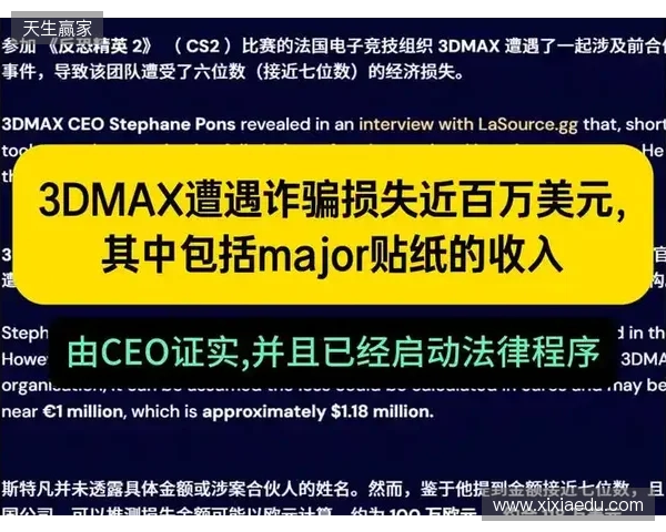 3DMAX在2025年初遭遇诈骗,损失金额约100万美元 3DMAX在2025年初遭遇诈骗,损失金额约100万美元