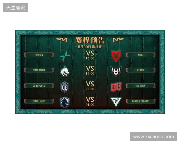 PGL瓦拉几亚S7瑞士轮结束，VG晋级淘汰赛，将于首轮对阵Spirit